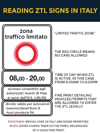 Lire les panneaux ZTL quand je conduis en Italie