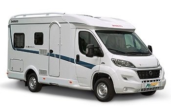 Location de camping-car en Afrique du Sud