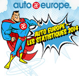 Auto Europe - Les statistiques 2014